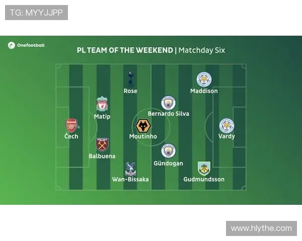 历年英超最佳阵容球员球衣号码汇总