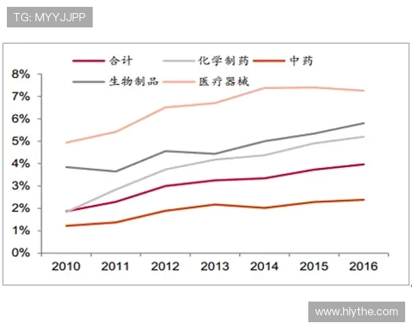 法甲外援市场趋势分析及未来发展预测 法甲外援市场趋势分析及未来发展预测