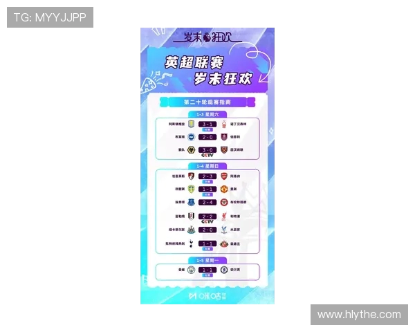 英超各队球员名单及最新赛季更新