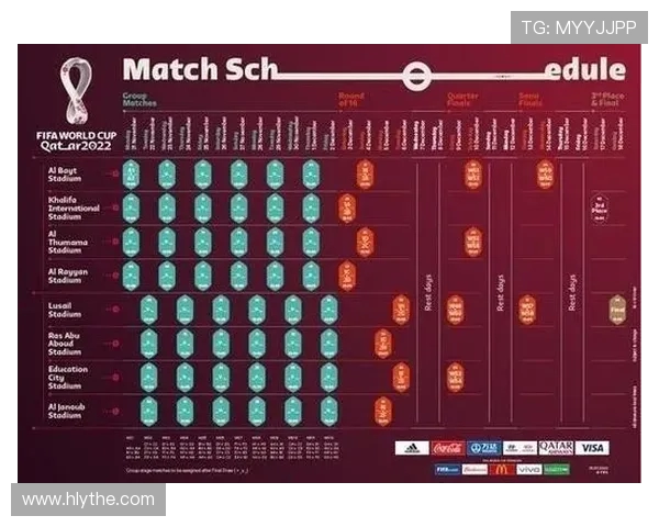 FIFA21世界杯赛程详细解析及赛事看点预测 FIFA21世界杯赛程详细解析及赛事看点预测