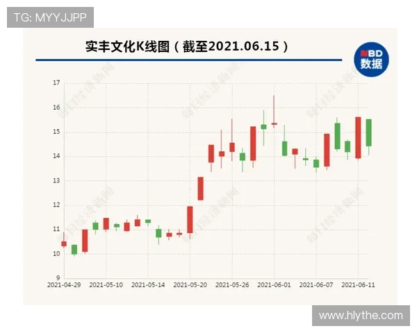 杨瀚森能否打出潜力连续两年首轮选中锋的深层原因分析